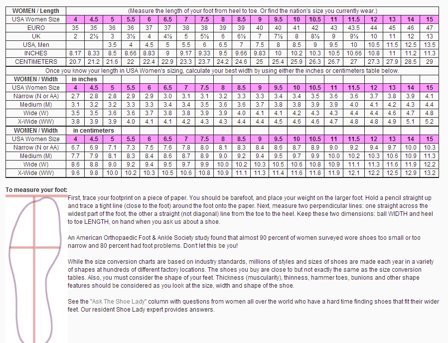 Shoe Sizing Guide: How To Measure Your Shoe Size & Width