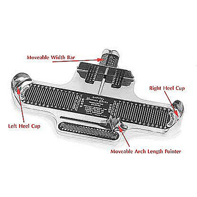 This device allows you to see what size shoe you should wear based on your "ankle length" vs. based on your "heel to toe" length. For short and long toed women, these two sizes will not be the same!